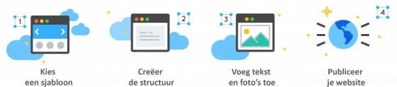 gallery/webbuilder
